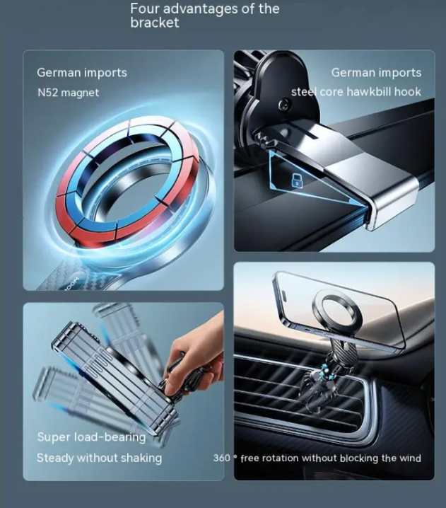 Support de Téléphone pour Voiture Mag Grip